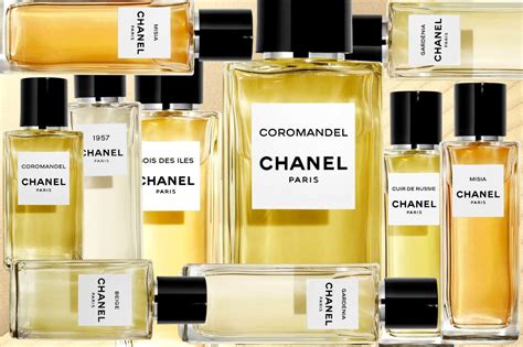 exclusif chanel|Chanel les exclusive.